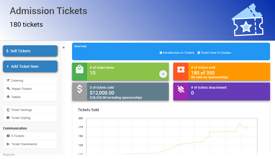 Tickets Dashboard