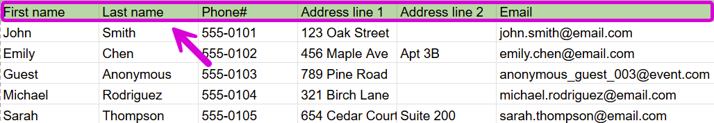 Example Spreadsheet with matching column names