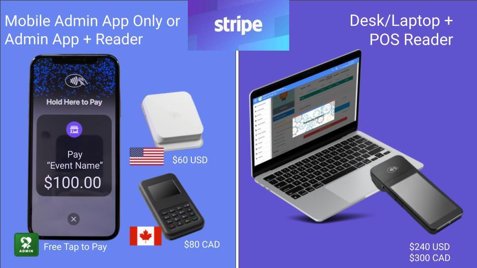 Mobile card reader device used with the Auctria Admin app