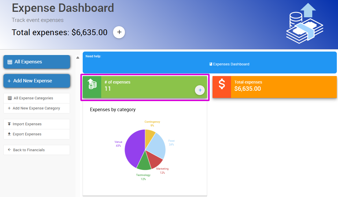 Expense count block on the Financials dashboard
