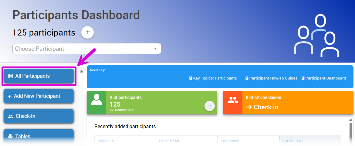 All Participants link on the Participants Dashboard