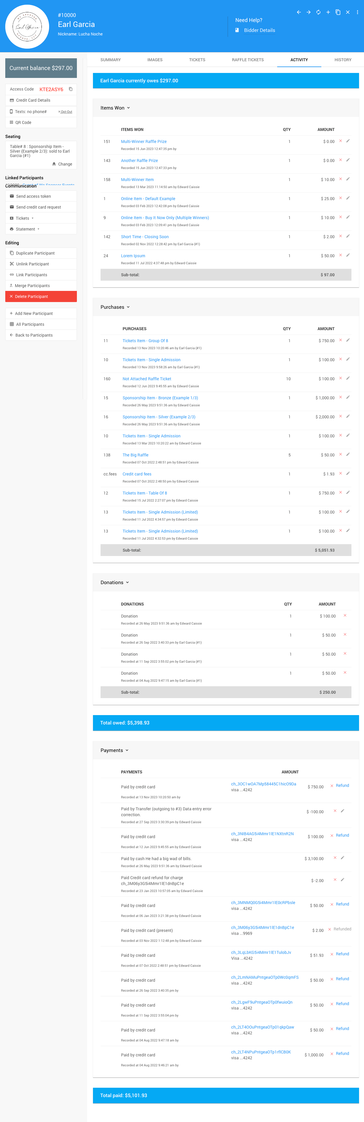 Activity tab showing amount owing and in-progress bids