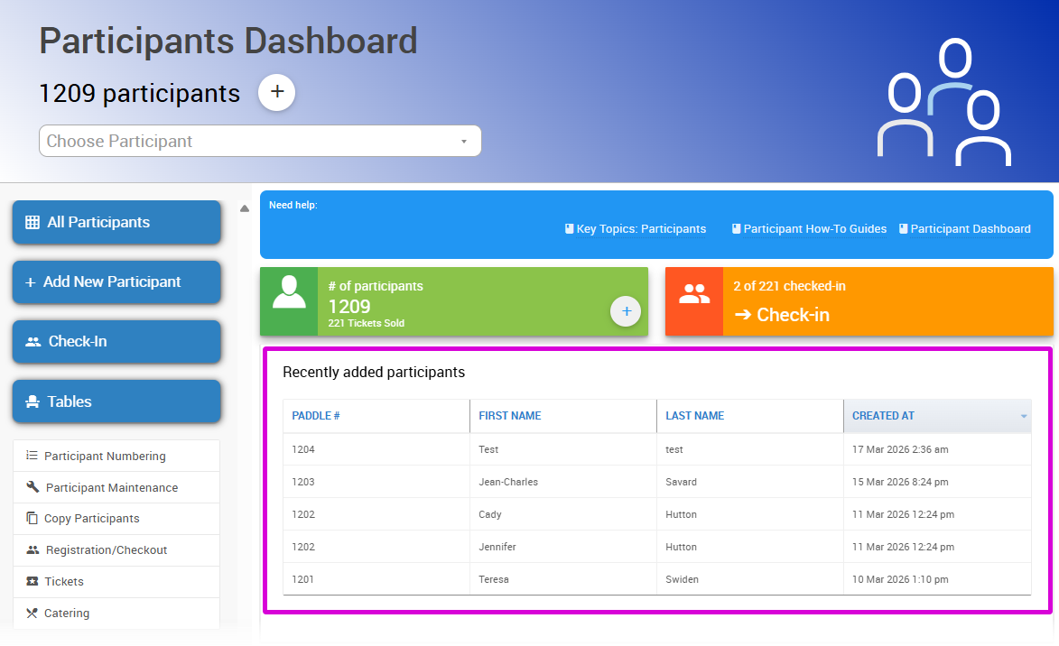 Recently added participants list on the Participants Dashboard