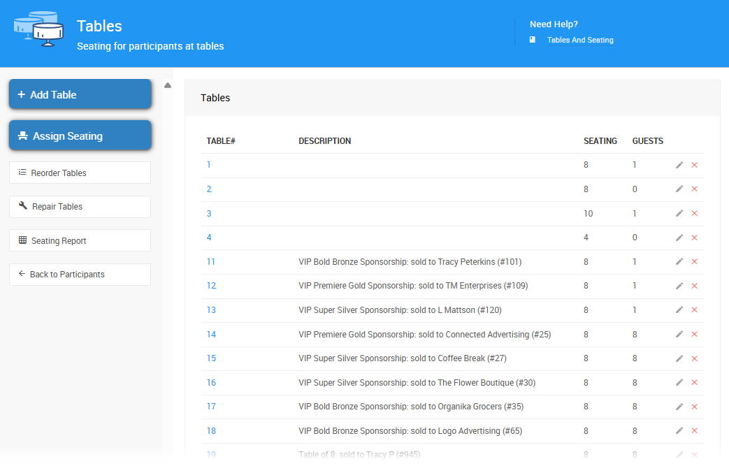 Tables Dashboard listing all tables for the event